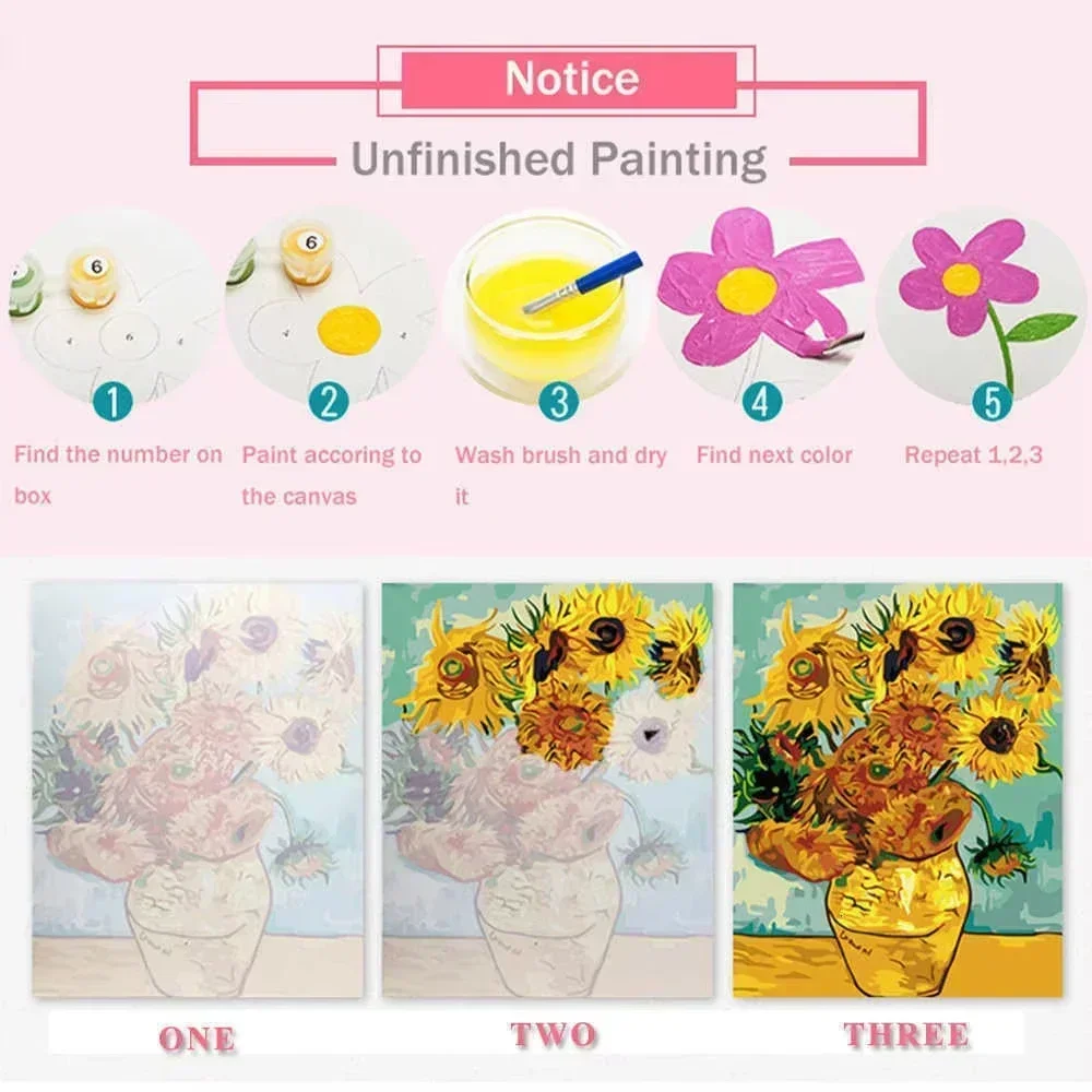 Handmade Oil Painting By Numbe - Japanese Lifestyle Game recension och pris